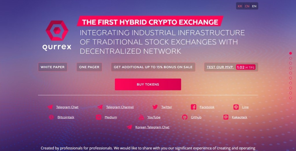 ¿Acompañarías tu trading con&nbsp;Qurrex?