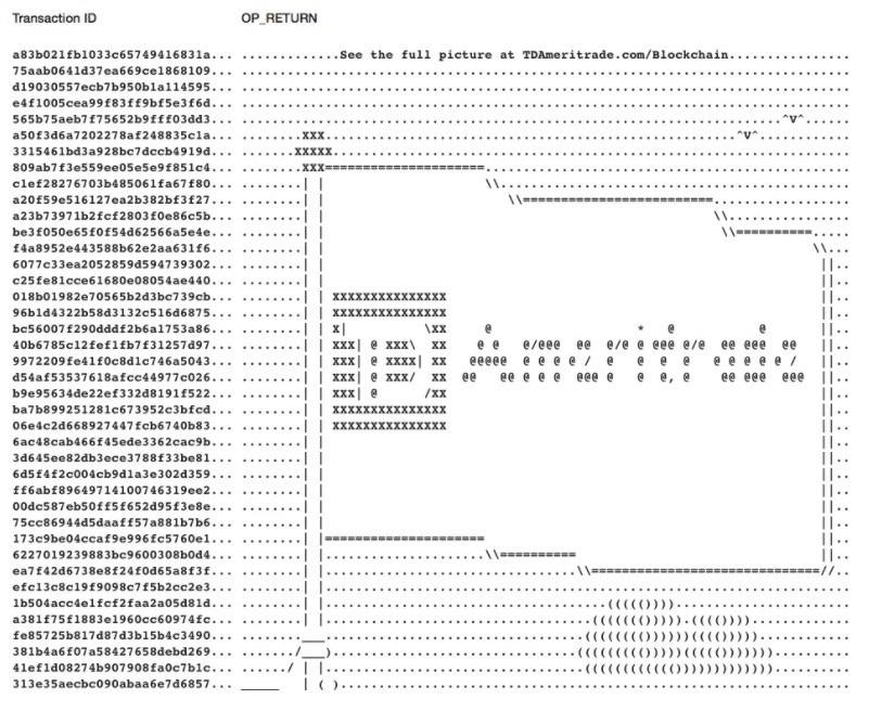 Despierta con las&nbsp;noticias